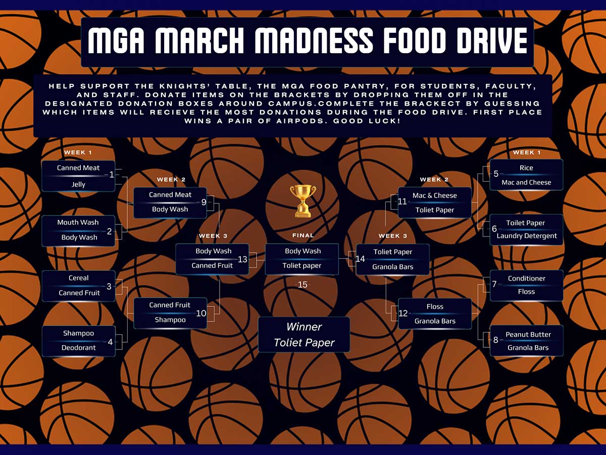 Toilet Paper was the winner of the March Madness Food Drive Bracket